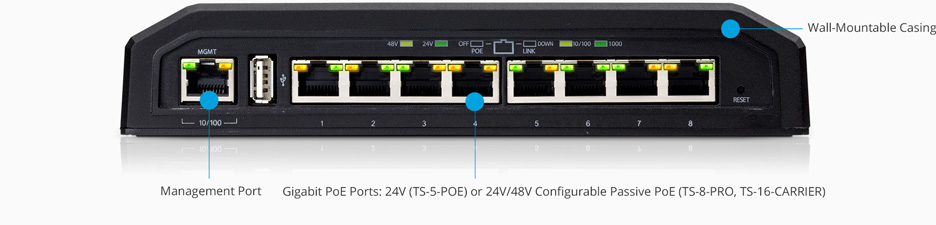 ubiquiti toughswitch poef eature design