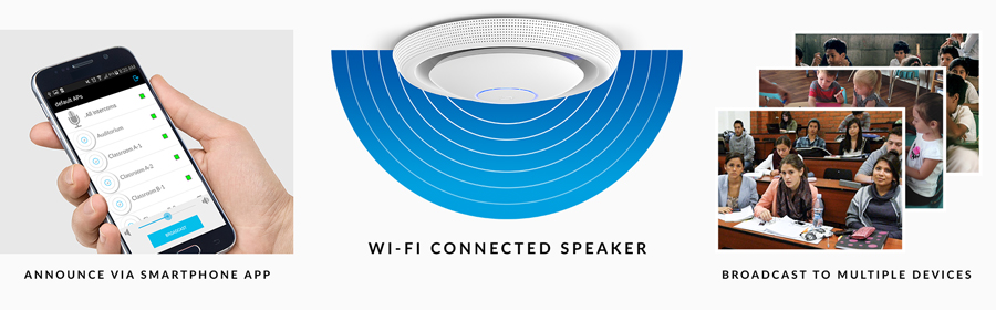 unifi-ap-ac-edu-features-unified